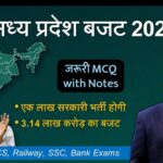 Madhya Pradesh Budget 2023-24 Analysis Current Affairs MCQ
