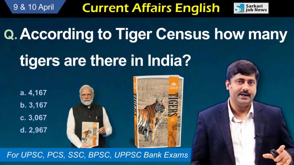 9 & 10 April 2023 Current Affairs – important questions and answers in detail